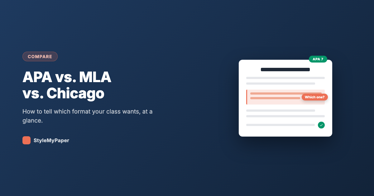 APA vs. MLA vs. Chicago: Which Format Does Your Class Use?
